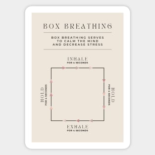 Box Breathing Sticker